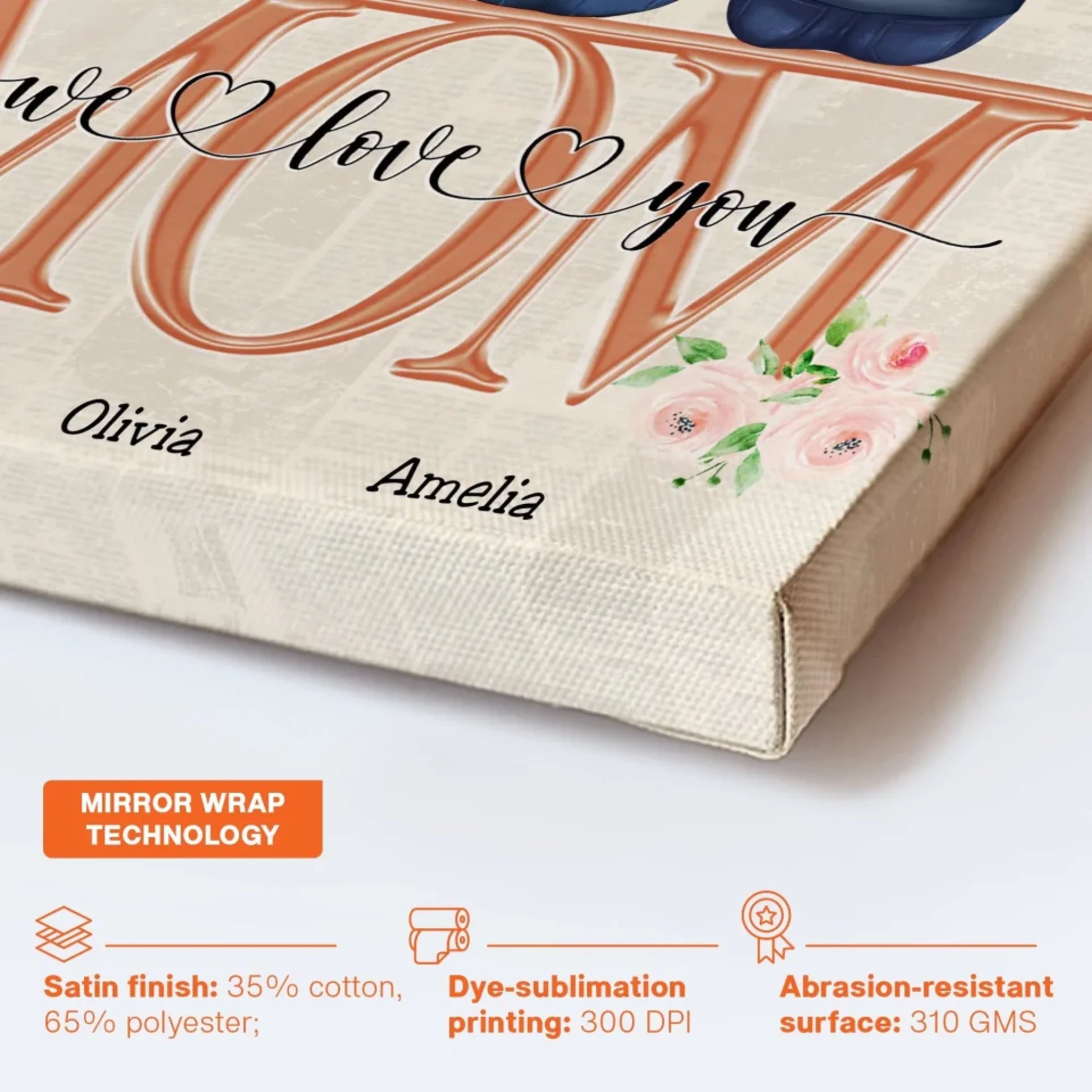 Mom-You-Are-The-World-Personalized-PosterCanvas-Mothers-Day- (5)