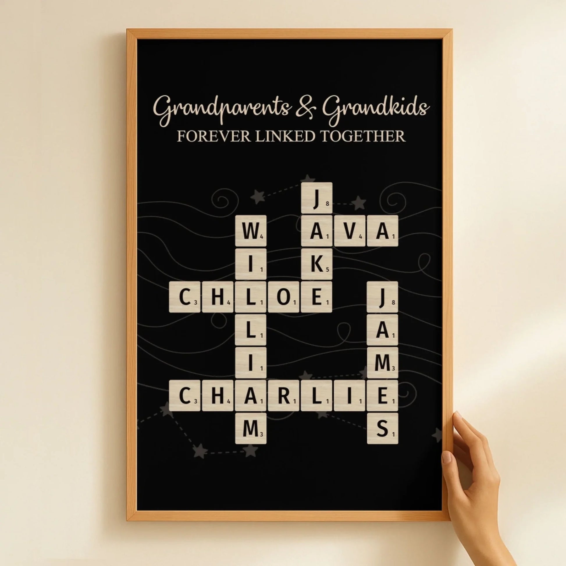 Grandparents-_-Grandkids-Forever-Linked-Together-Scrabble-Personalized-Poster_3