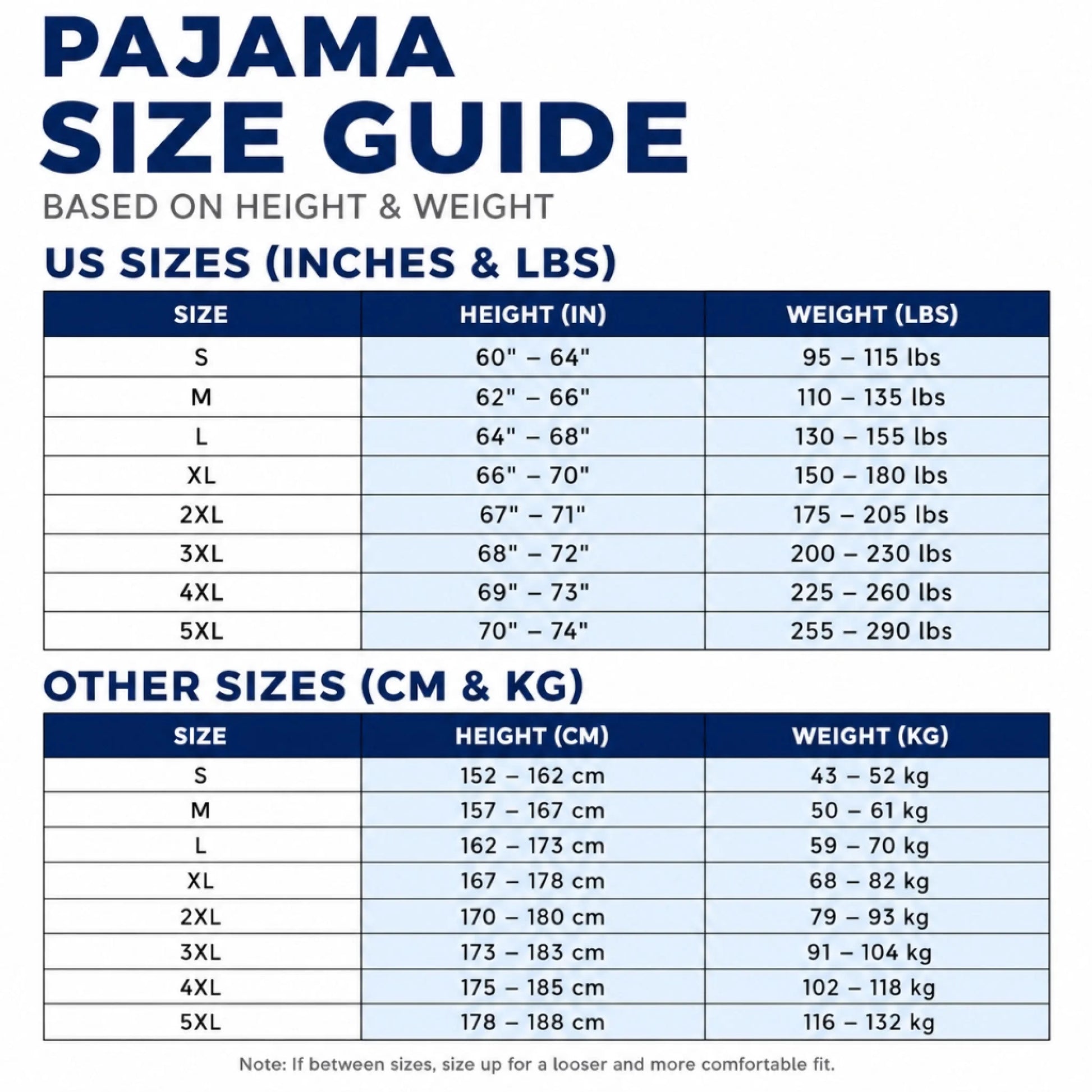 size