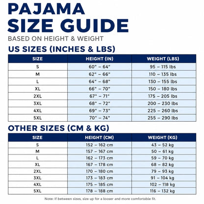 size