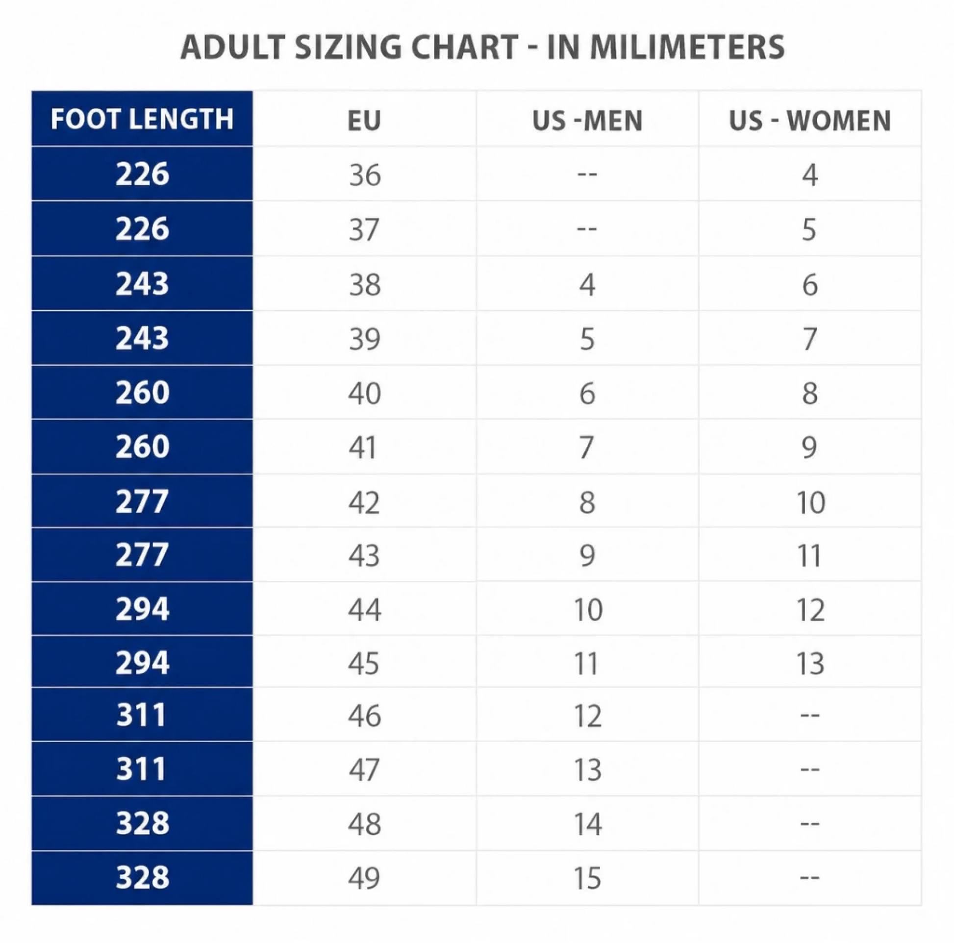 size1